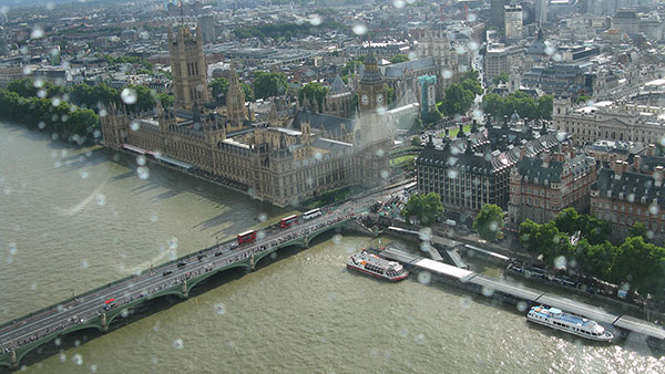 Panorama, London Eye